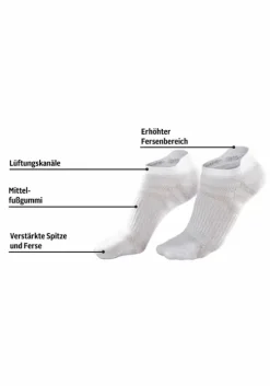 Sneakersocken